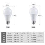 Led-Night-Light-Lamp-with-Motion-Sensor-Lights-Bulb-E27-10W-15W-Auto-Smart-LED-PIR.jpg_Q90.jpg_
