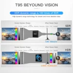 0-main-tv-box-android-10-2022